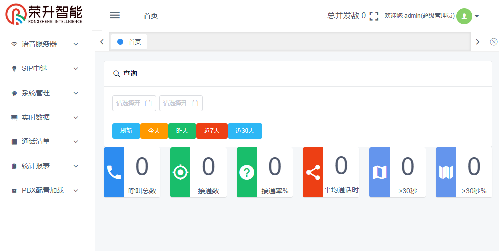 IPPBX呼叫系统管理员界面
